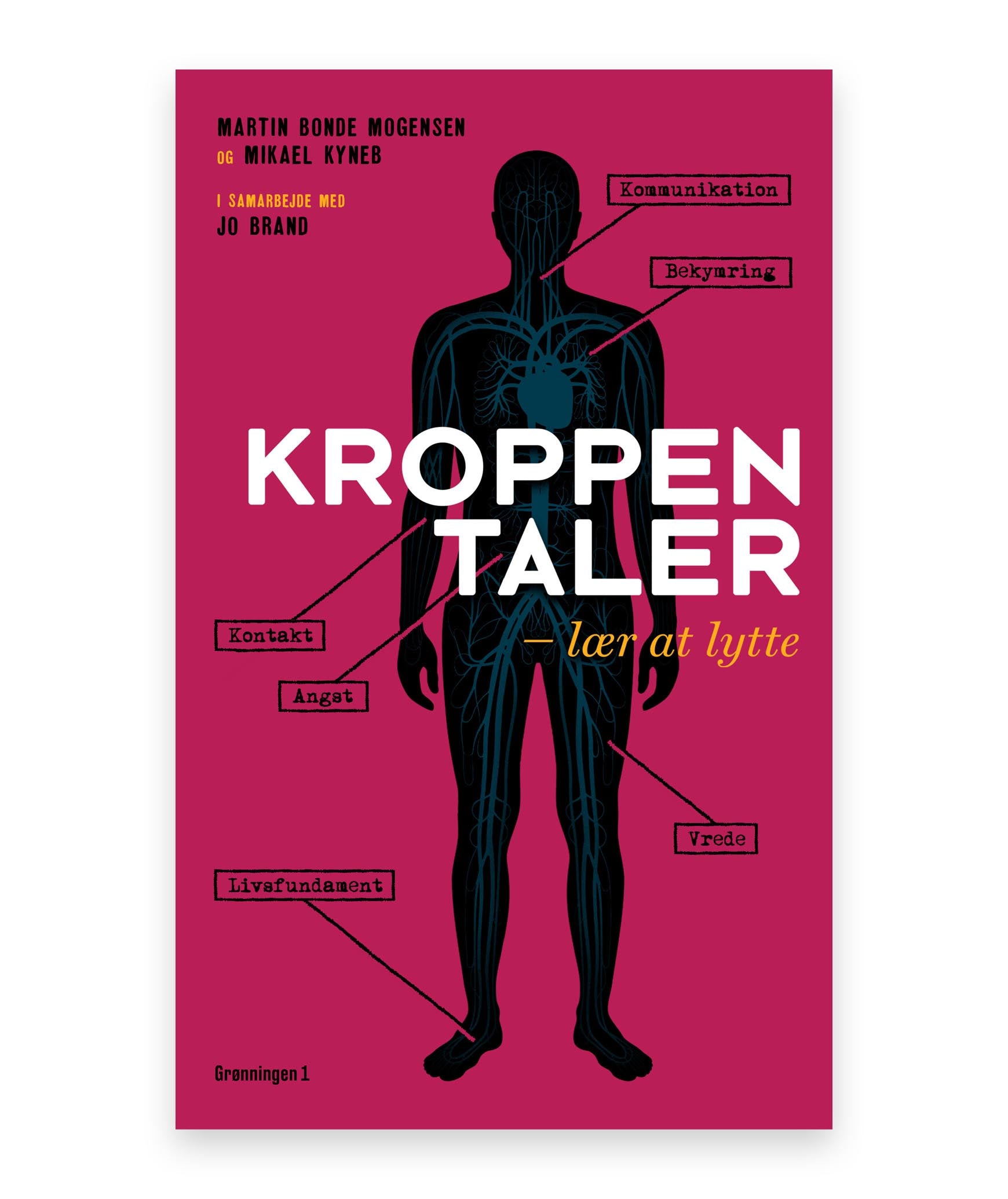 Kroppen taler – Martin Bonde Mogensen, Mikael Kyneb, Jo Brand